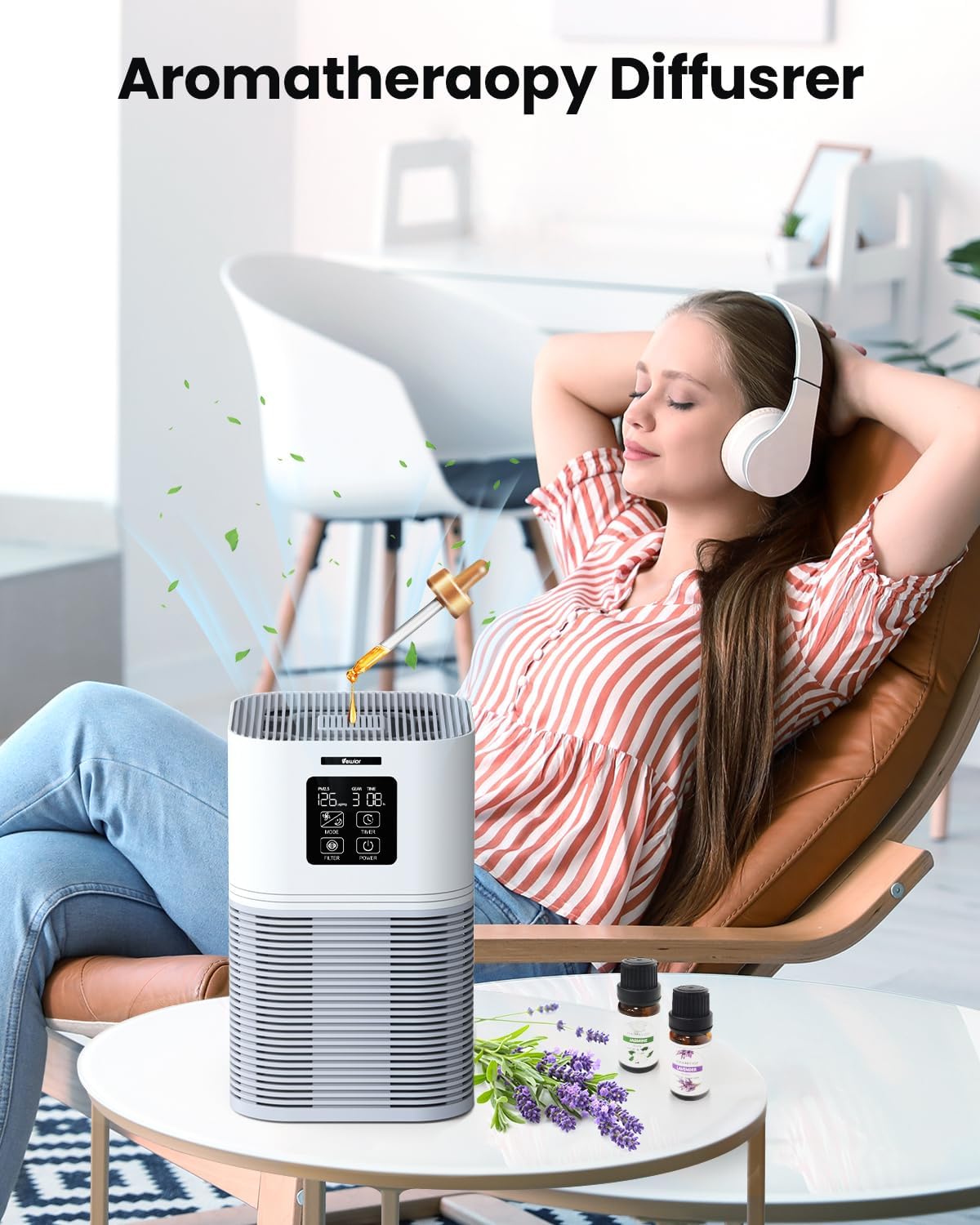 VEWIOR 2 in 1 Air Purifier with H13 Filters for Home Allergies Pets Hair Odor Eliminators,  Aromatherapy diffuser and Auto Mode, Quiet Air Cleaner for Office, Home, Bedroom(Shipment from FBA)