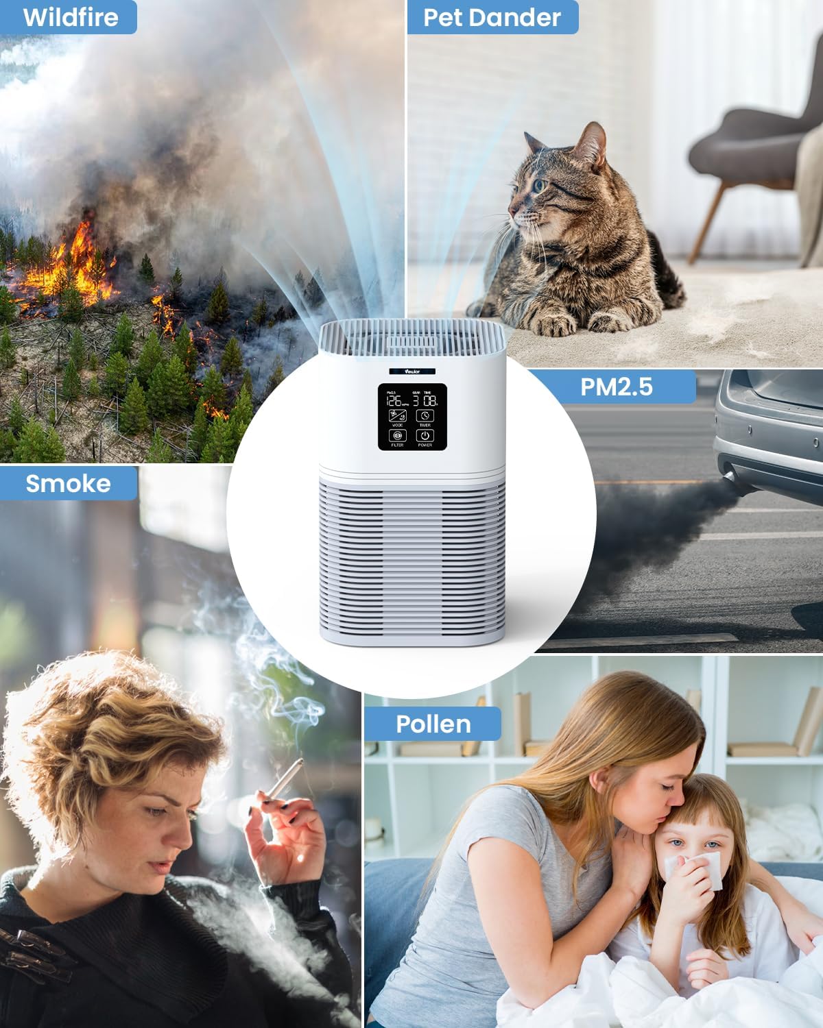 VEWIOR 2 in 1 Air Purifier with H13 Filters for Home Allergies Pets Hair Odor Eliminators,  Aromatherapy diffuser and Auto Mode, Quiet Air Cleaner for Office, Home, Bedroom(Shipment from FBA)