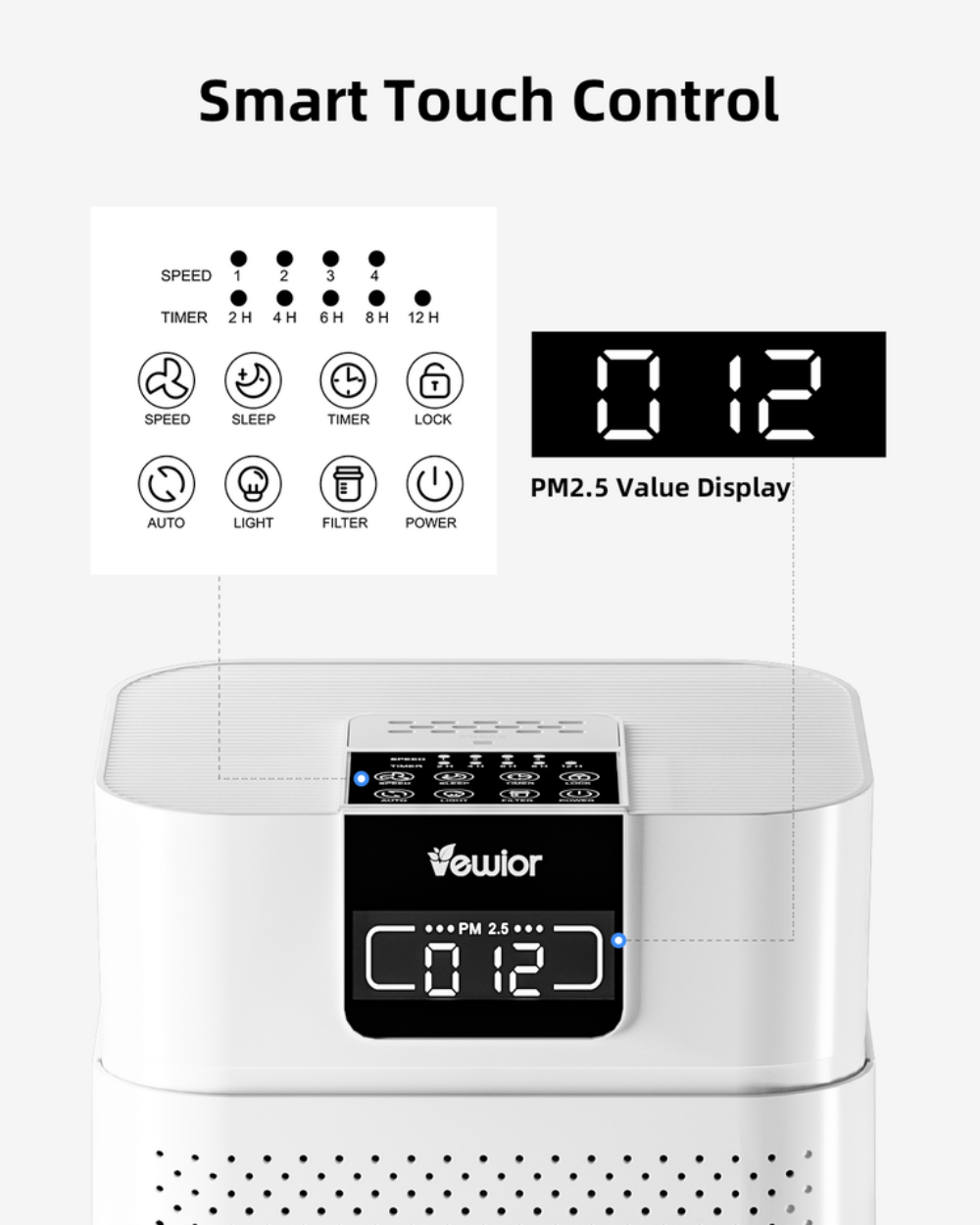 Air Purifiers Up To 1560 sqft H13 HEPA Air Cleaner For Pets Smell Smoke Pollen